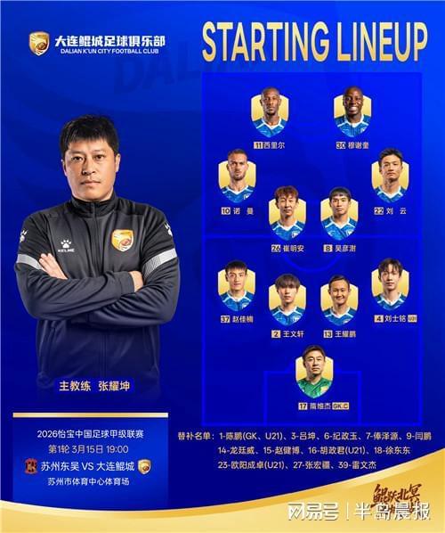 球探体育注册-鲲城开门红，水哥创纪录